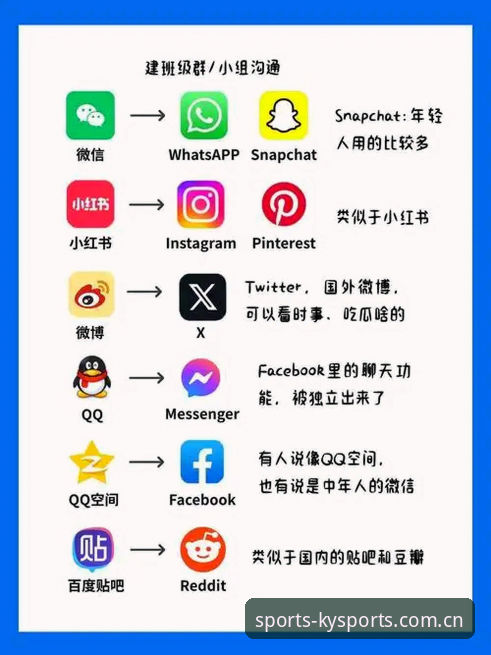 揭秘ky体育体育娱乐对比：专业分析师眼中的差异化真相与用户选择密码